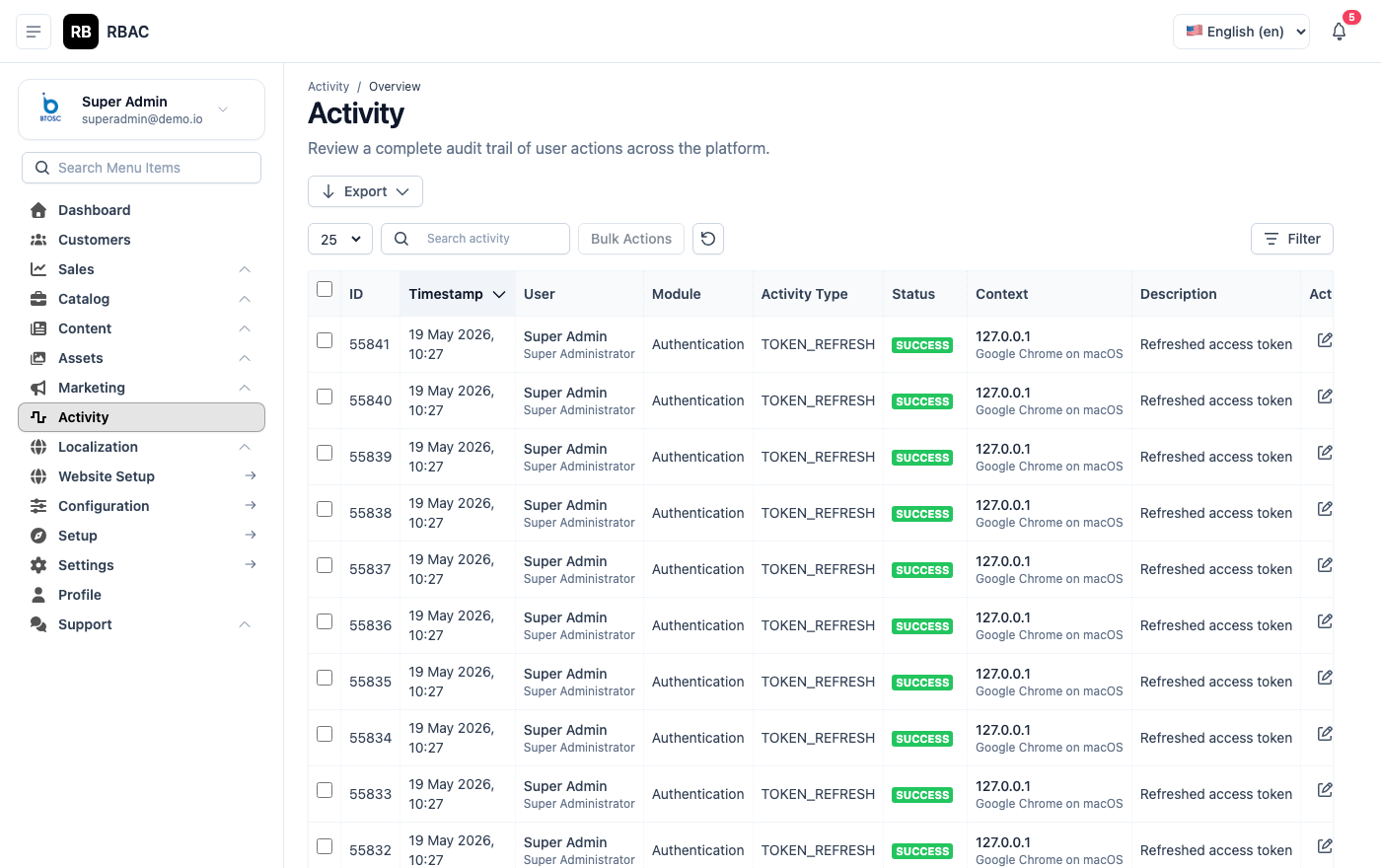 Activity Logs
