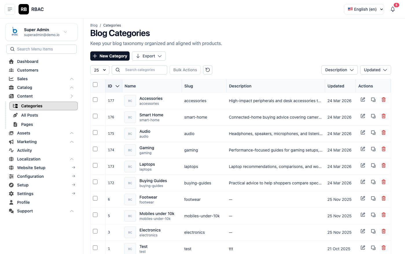 Blog Categories List