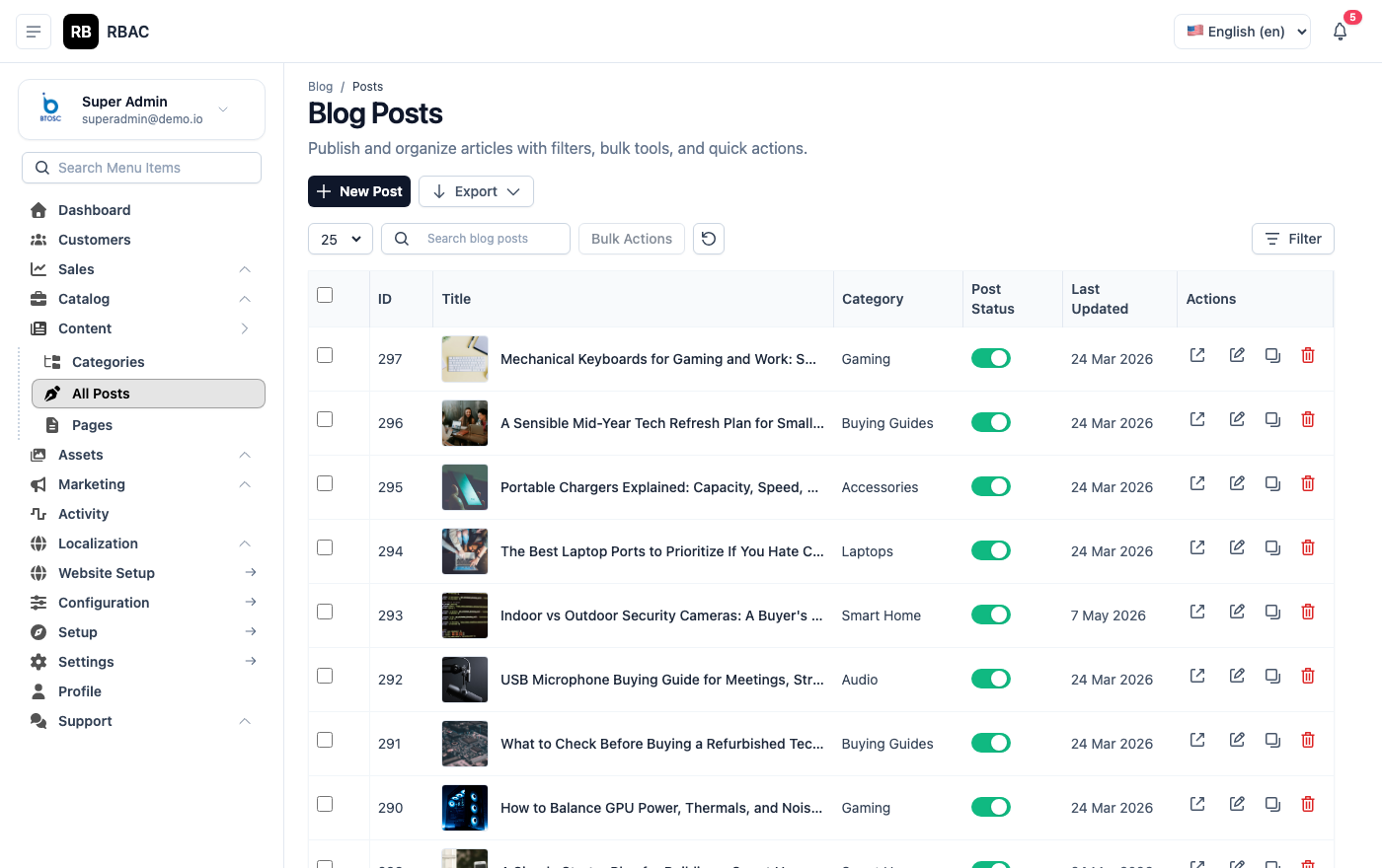 Blog Posts List