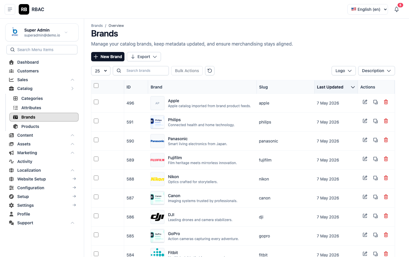 Brands List