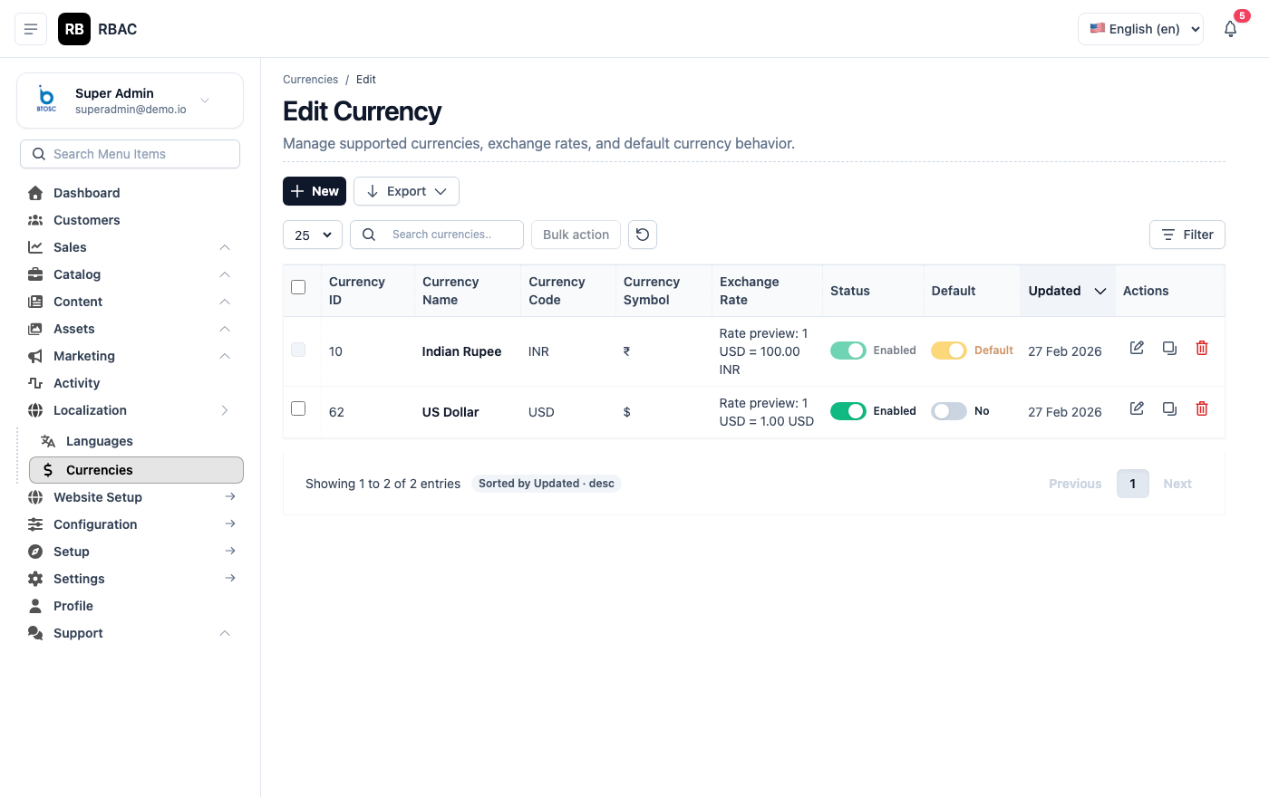 Currencies List