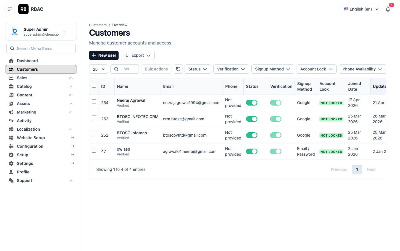 Customer List