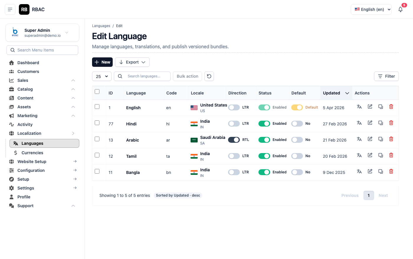Languages List