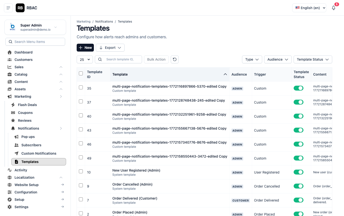 Notifications Overview