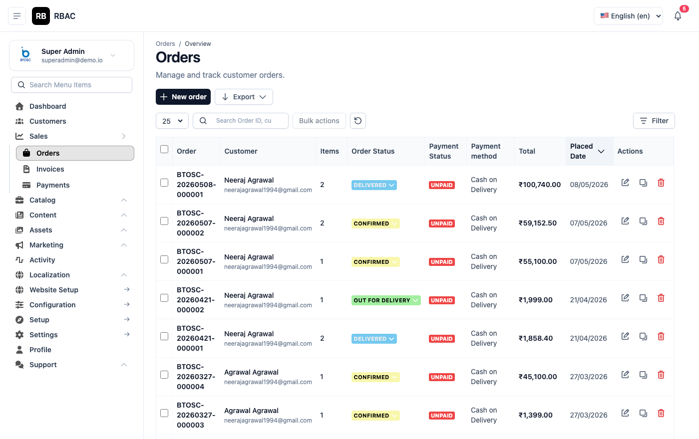 Orders List