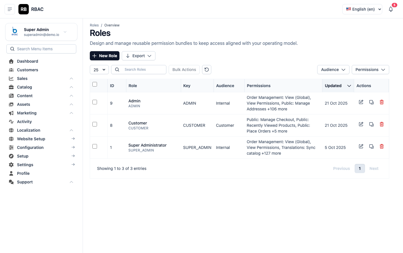 Roles List